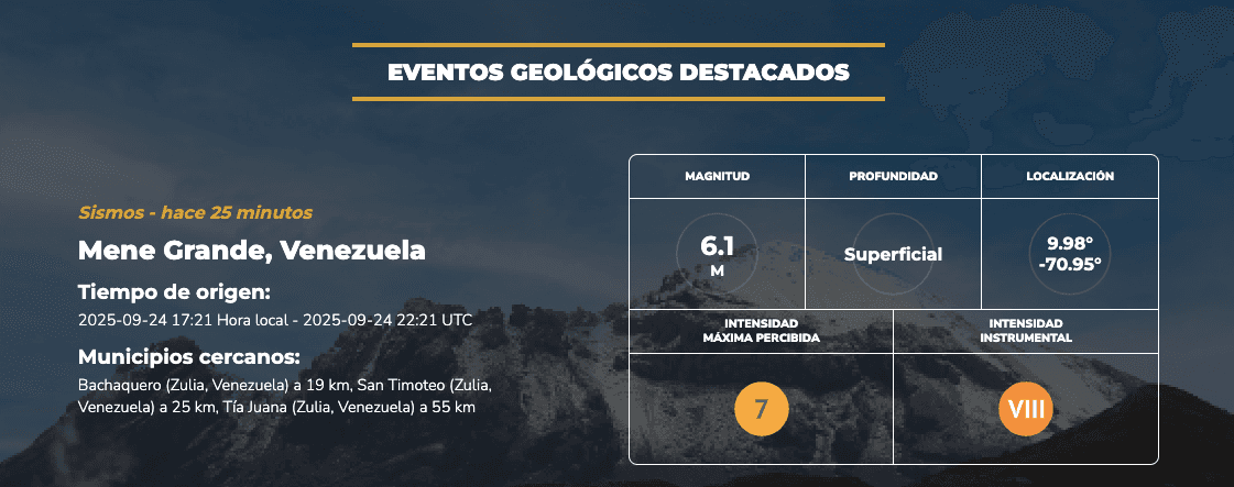 Sismo de magnitud 6,1 en Mene Grande, Venezuela, se sintió en el Caribe colombiano