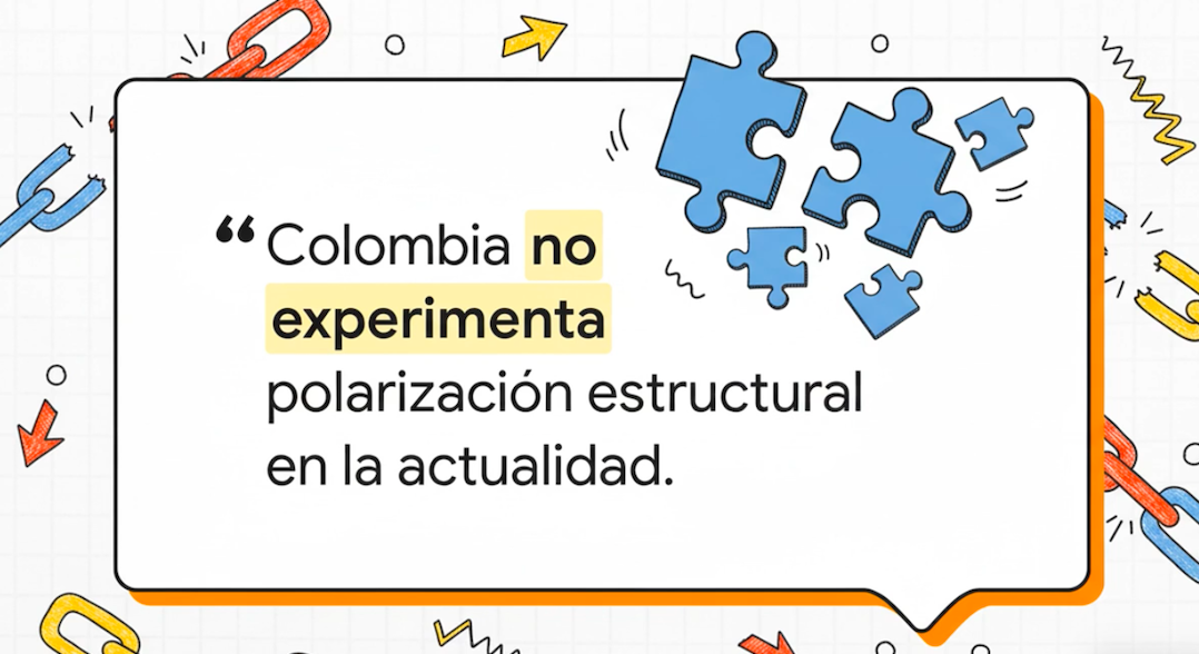 La polarización electoral en Colombia cayó a mínimos históricos: evidencia desde 1970 hasta las encuestas de 2025 para las elecciones de 2026