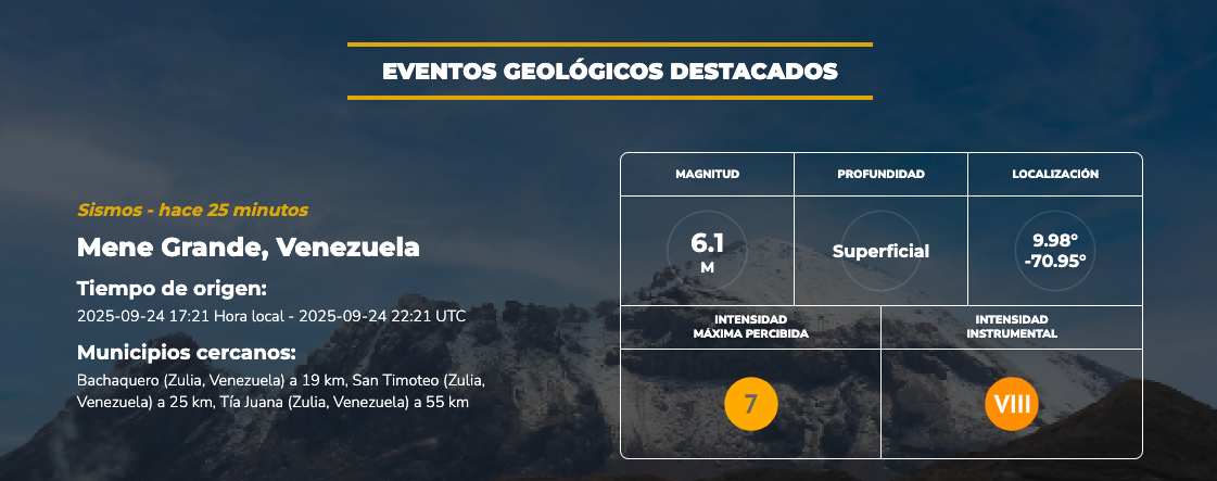 Sismo de magnitud 6,1 en Mene Grande, Venezuela, se sintió en el Caribe colombiano
